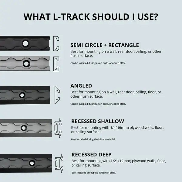RECESSED SHALLOW VENTURE L-TRACK 2 PACK - Image 2