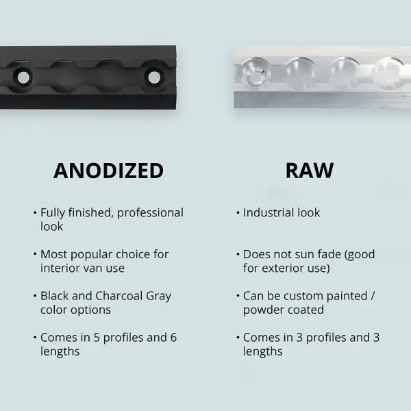 RECESSED SHALLOW VENTURE L-TRACK 2 PACK - Image 3
