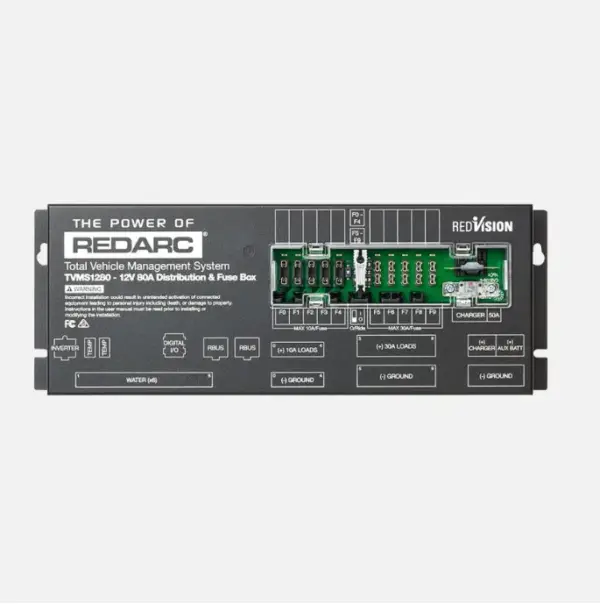 TVMS Prime Distribution Box - Image 5